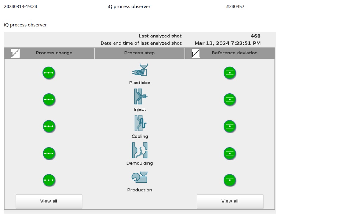 Iq process observer imm